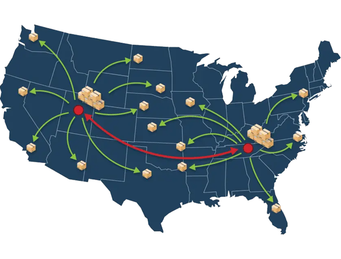 MidSouth 3PL